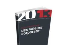 Innovation, respect, intégrité : le tiercé gagnant des entreprises françaises