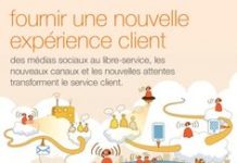 Gestion de la relation client: l’impératif CRM